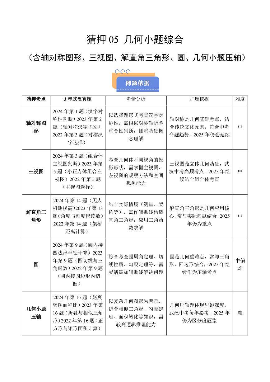 猜押05 几何小题综合（含轴对称图形、三视图、圆、解直角三角形、几何小题压轴）（解析版）2025年中考数学冲刺抢押秘籍（武汉专用）[完整版]第1页