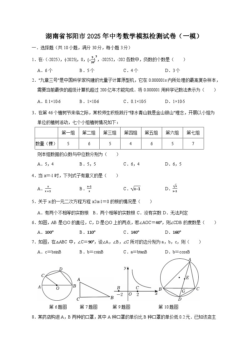 湖南省祁阳市2025年中考数学模拟检测试卷1（一模）附答案第1页