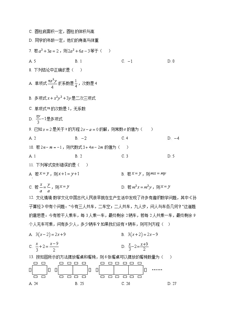 云南省昆明市云南润城区2024-2025学年上学期12月月考七年级数学检测试卷（附答案）第2页