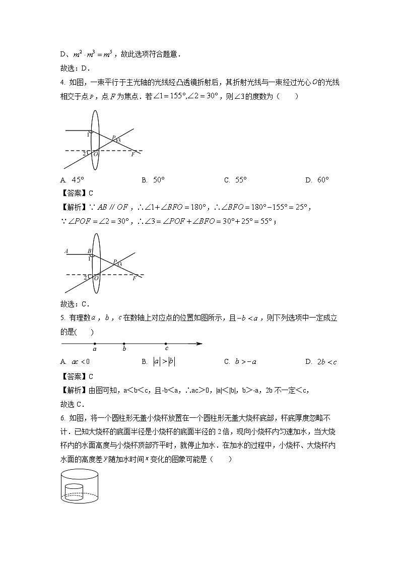 内蒙古自治区2025年初中学业水平考试模拟押题卷数学（解析版）第2页