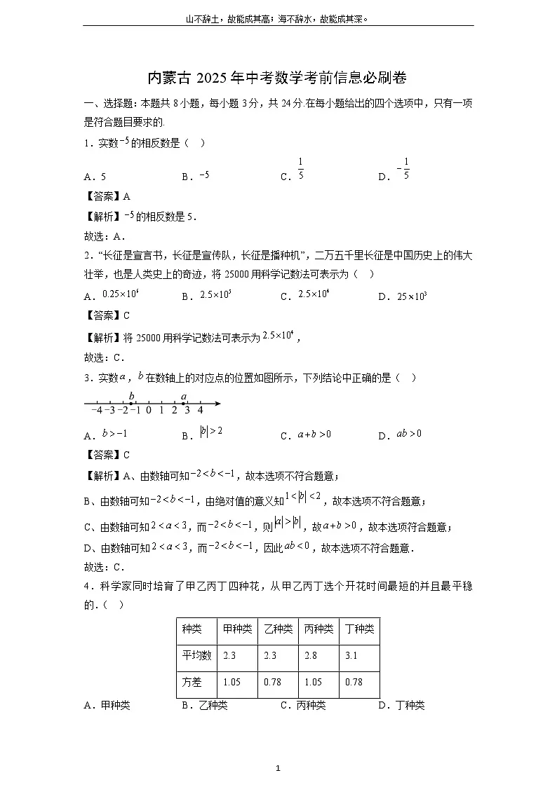 内蒙古2025年中考考前信息必刷卷数学（解析版）第1页