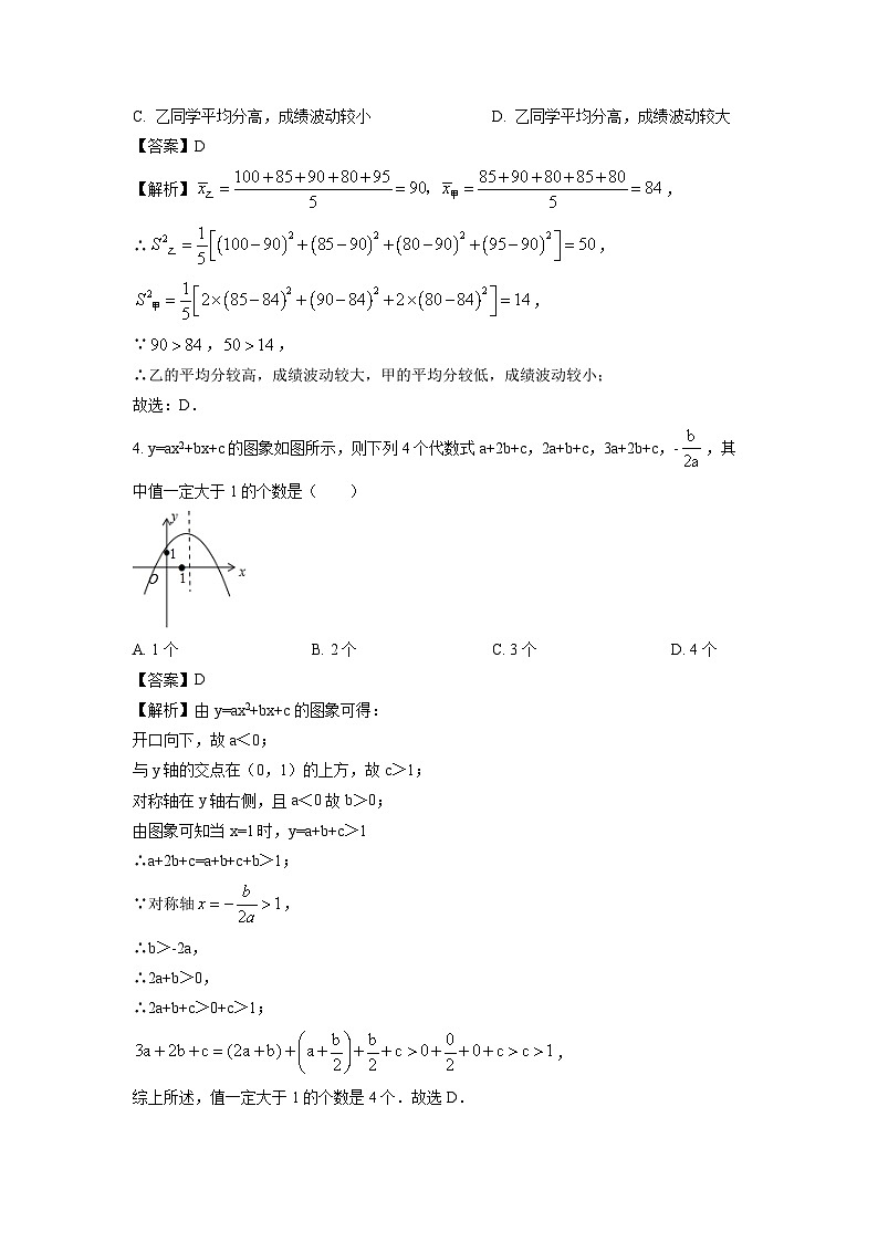 江苏省淮安市涟水县2025年中考一模数学试题（解析版）第2页