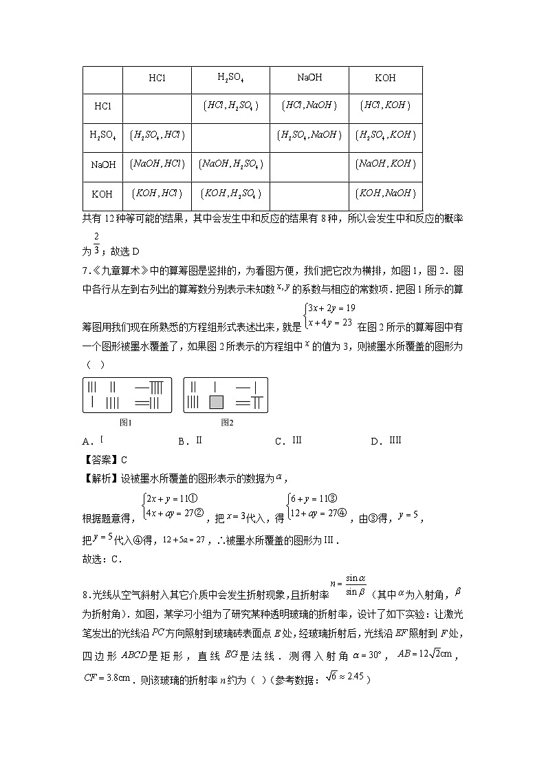 广东省深圳2025年中考考试易错题数学（解析版）第3页