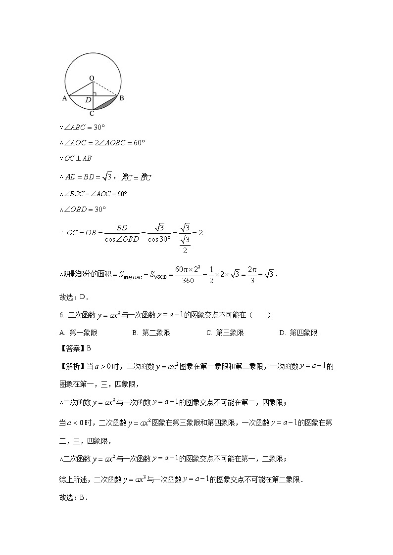安徽省合肥市新站高新技术产业开发区2025年九年级中考一模数学试题（解析版）第3页