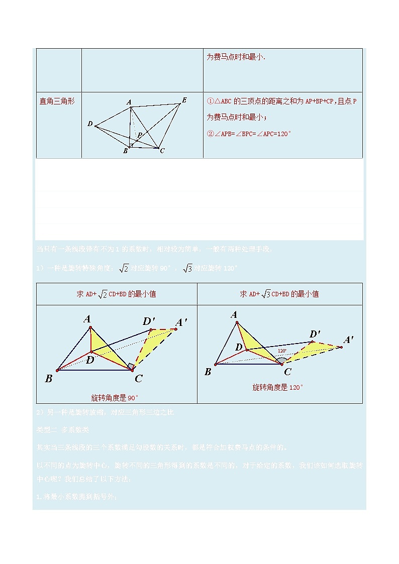 备战2025年中考数学压轴专项（江苏专用）压轴专题10费马点模型（教师版）第2页