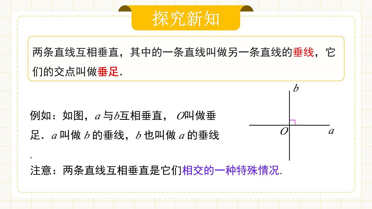 7.1.2 《两条直线垂直》第6页