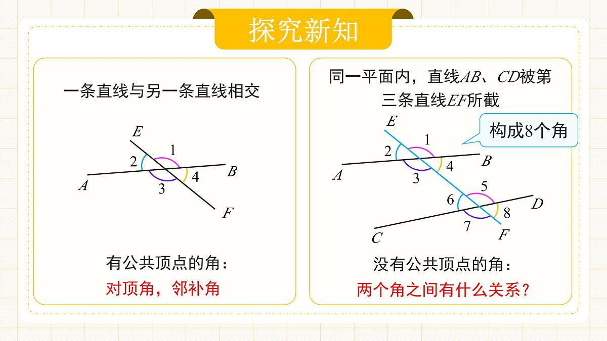 7.1.3 《两条直线被第三条直线所截》第4页