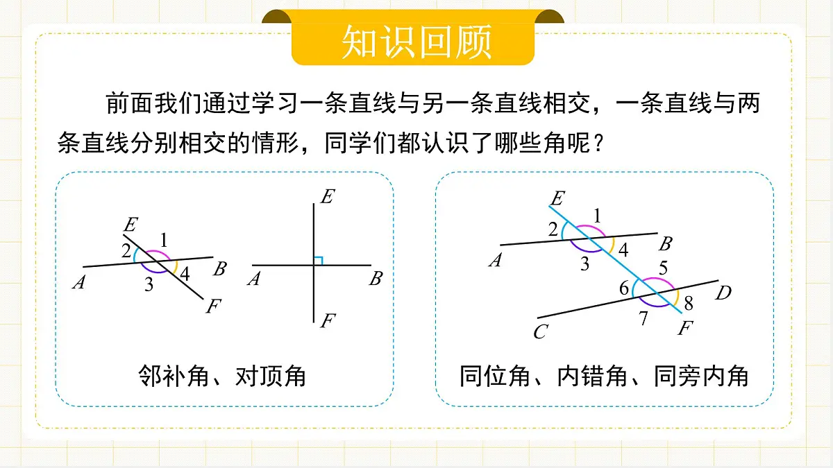 7.2.2 《平行线的判定》第3页