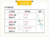 人教版數(shù)學(xué)七年級(jí)下冊(cè)  7.2.3 《平行線的性質(zhì)》課件+教案+導(dǎo)學(xué)案+同步測(cè)試（含答案）