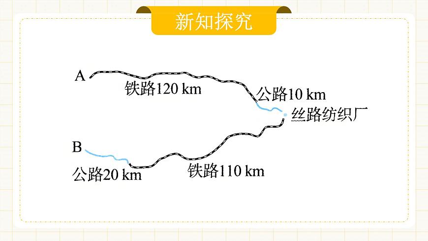 10.3.3《实际问题与二元一次方程组》第三课时第5页