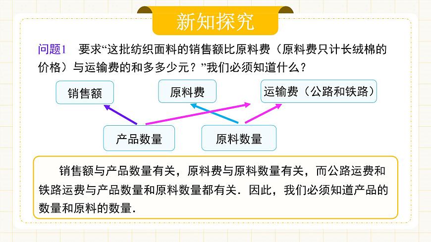 10.3.3《实际问题与二元一次方程组》第三课时第6页