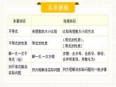 人教版數(shù)學七年級下冊  11.1.1《不等式及其解集》 課件+教案+學案+同步測試（含答案）