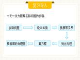 人教版數(shù)學(xué)七年級下冊  11.2.2《一元一次不等式的應(yīng)用》課件+教案+學(xué)案+同步測試（含答案）