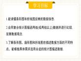 人教版數(shù)學(xué)七年級下冊  12.2.1《扇形圖、條形圖和折線圖》第二課時  課件+教案 +學(xué)案+同步測試（含答案）