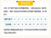 人教版數(shù)學七年級下冊  12.2.3《趨勢圖》  課件+教案 +學案+同步測試（含答案）