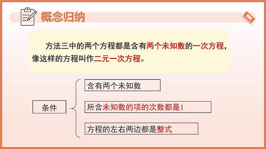 9.1二元一次方程组的概念（教学课件）2025学年六年级数学下册沪教版第7页