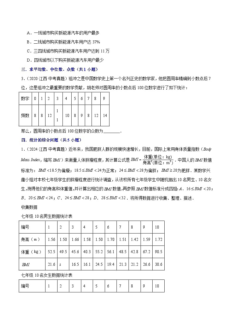 专题12 概率与统计(5年真题4个考点+1年模拟4个考点）原卷版第3页