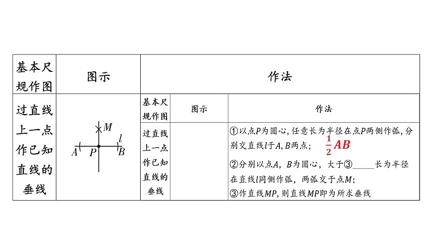 2025中考数学二轮专题复习-尺规作图【课件】第6页
