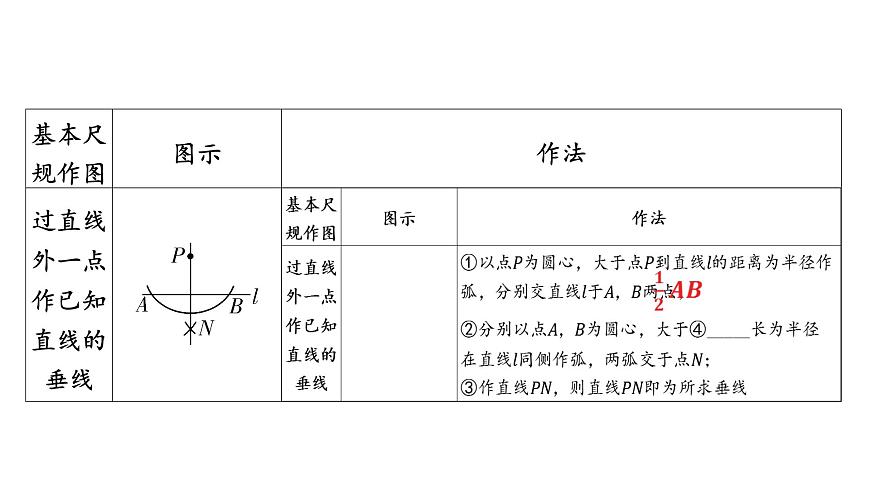 2025中考数学二轮专题复习-尺规作图【课件】第7页