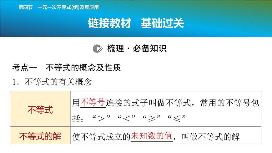 2025年中考数学总复习课件(山东省专用)10 第一部分 第二章 第四节 一元一次不等式(组)及其应用第2页