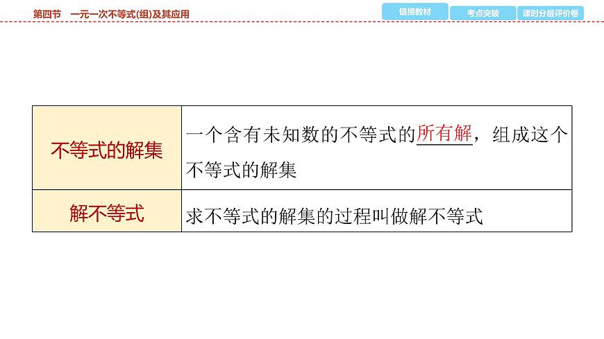 2025年中考数学总复习课件(山东省专用)10 第一部分 第二章 第四节 一元一次不等式(组)及其应用第3页