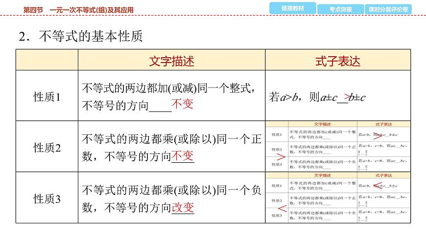 2025年中考数学总复习课件(山东省专用)10 第一部分 第二章 第四节 一元一次不等式(组)及其应用第4页