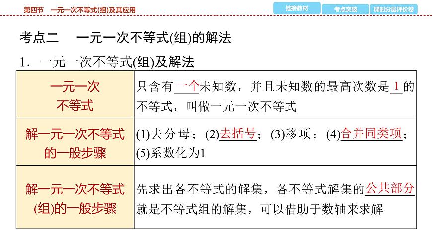 2025年中考数学总复习课件(山东省专用)10 第一部分 第二章 第四节 一元一次不等式(组)及其应用第5页
