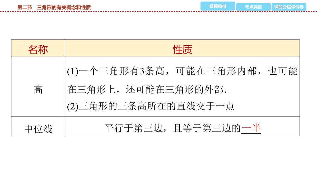 2025年中考数学总复习课件(山东省专用)21 第一部分 第四章 第二节 三角形的有关概念和性质第6页