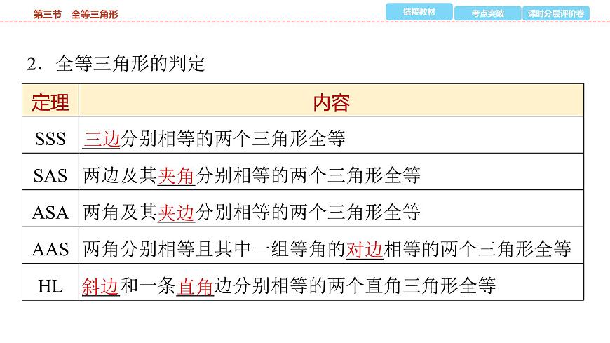2025年中考数学总复习课件(山东省专用)22 第一部分 第四章 第三节 全等三角形第3页