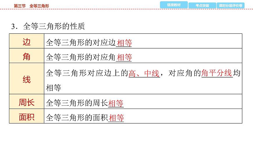 2025年中考数学总复习课件(山东省专用)22 第一部分 第四章 第三节 全等三角形第4页