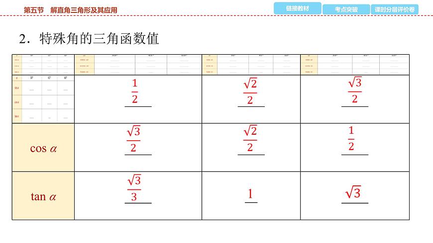 2025年中考数学总复习课件(山东省专用)25 第一部分   第四章 第五节 解直角三角形及其应用第4页