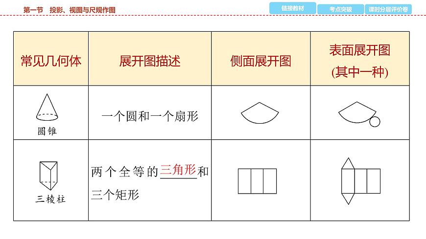 2025年中考数学总复习课件(山东省专用)38 第一部分   第七章 第一节 投影、视图与尺规作图第8页