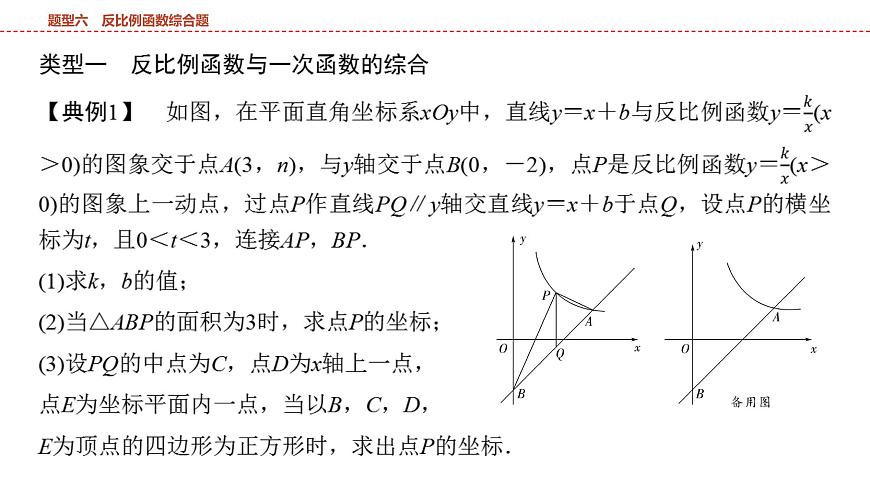 2025年中考数学总复习课件(山东省专用)51 第二部分   题型六 反比例函数综合题第3页