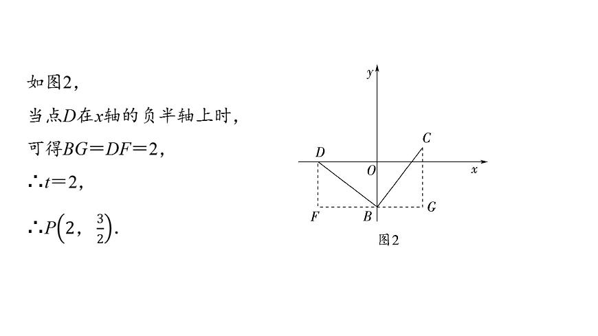2025年中考数学总复习课件(山东省专用)51 第二部分   题型六 反比例函数综合题第7页