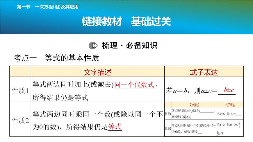 2025年中考数学总复习课件(山东省专用)07 第一部分 第二章 第一节 一次方程(组)及其应用第7页