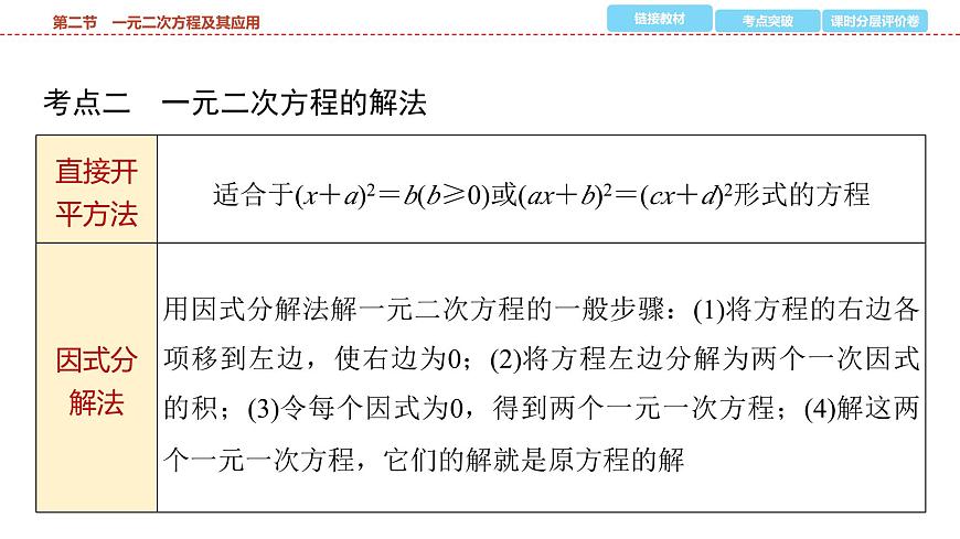 2025年中考数学总复习课件(山东省专用)08 第一部分 第二章 第二节 一元二次方程及其应用第3页