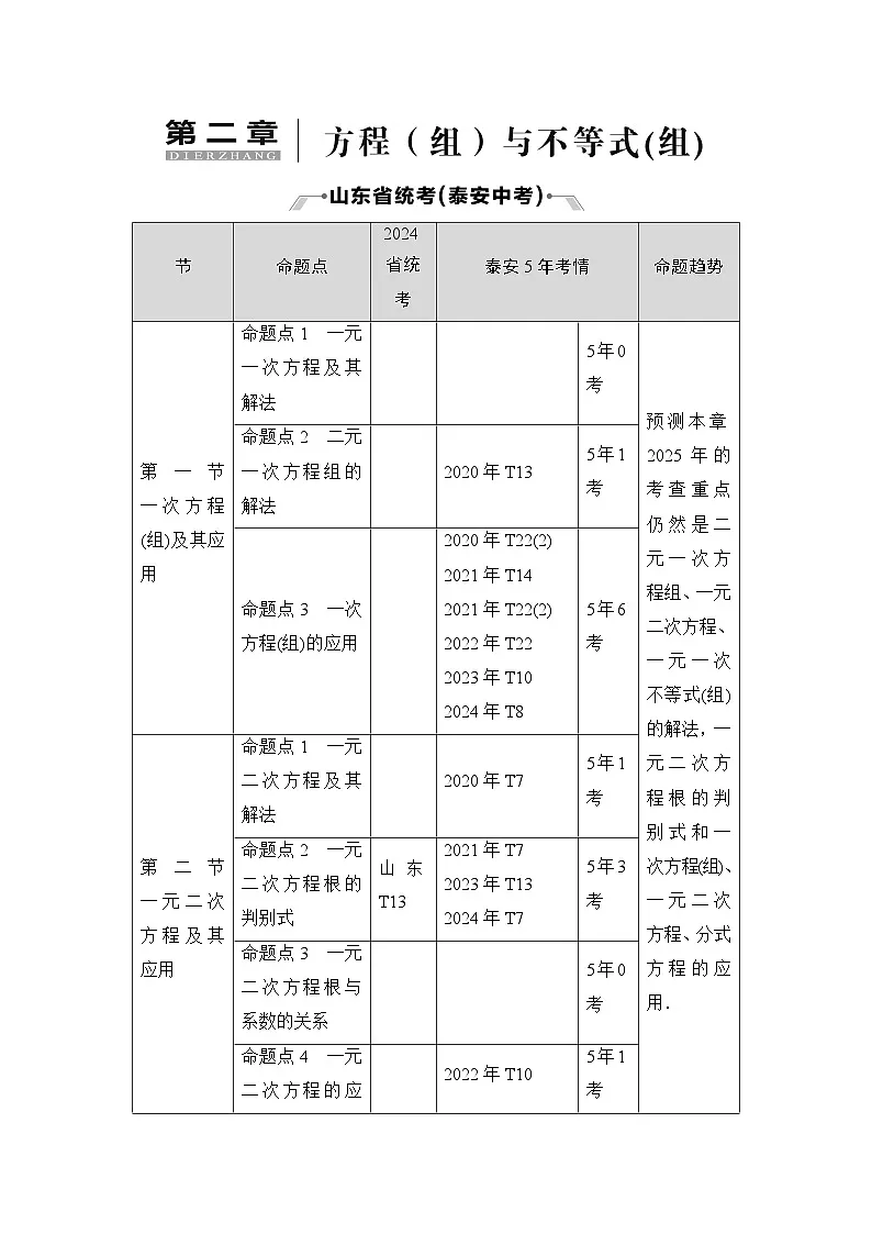 2025年中考数学总复习讲义（山东专用）07 第一部分 第二章 第一节 一次方程(组)及其应用（无答案）第1页