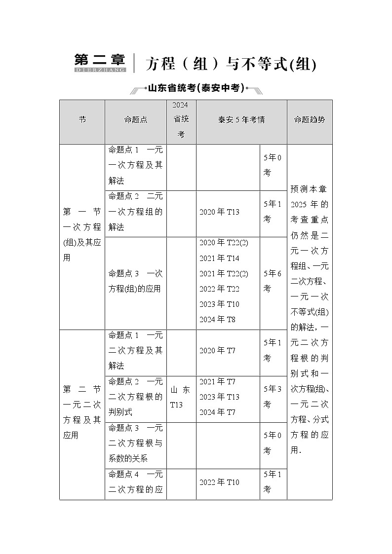 2025年中考数学总复习讲义（山东专用）07 第一部分 第二章 第一节 一次方程(组)及其应用（无答案）第1页