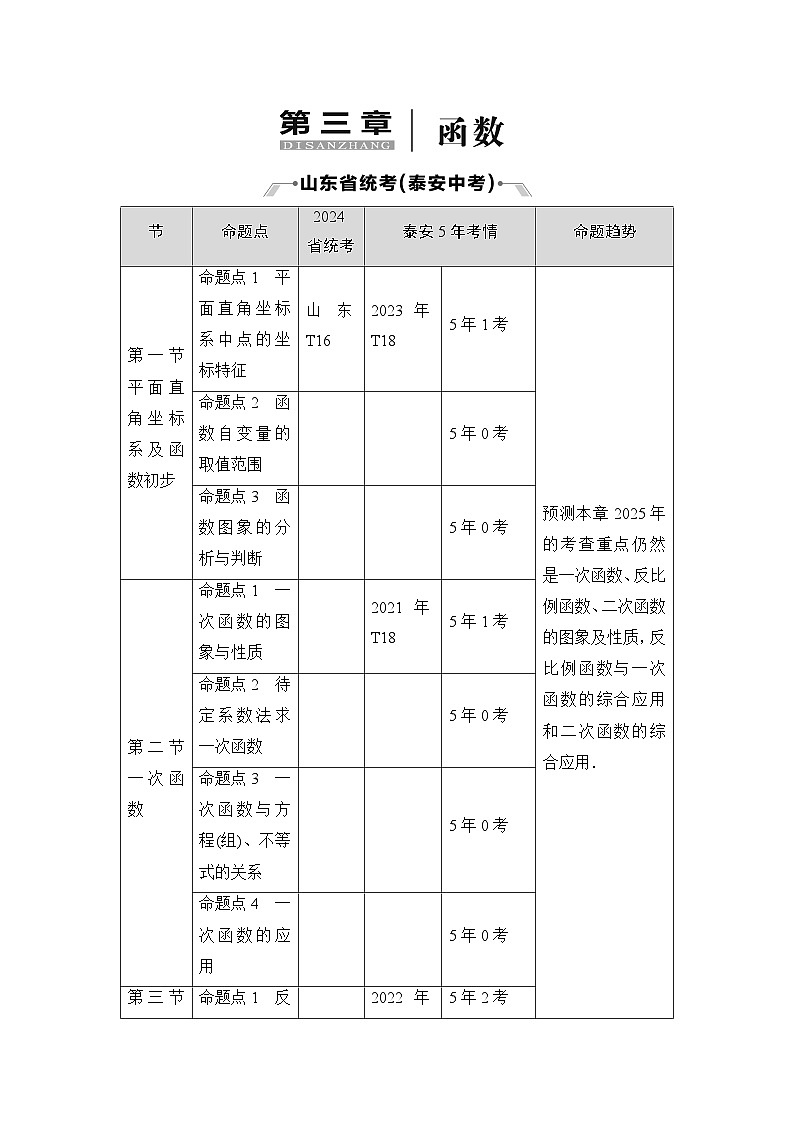 2025年中考数学总复习讲义（山东专用）12 第一部分 第三章 第一节 平面直角坐标系及函数初步（无答案）第1页