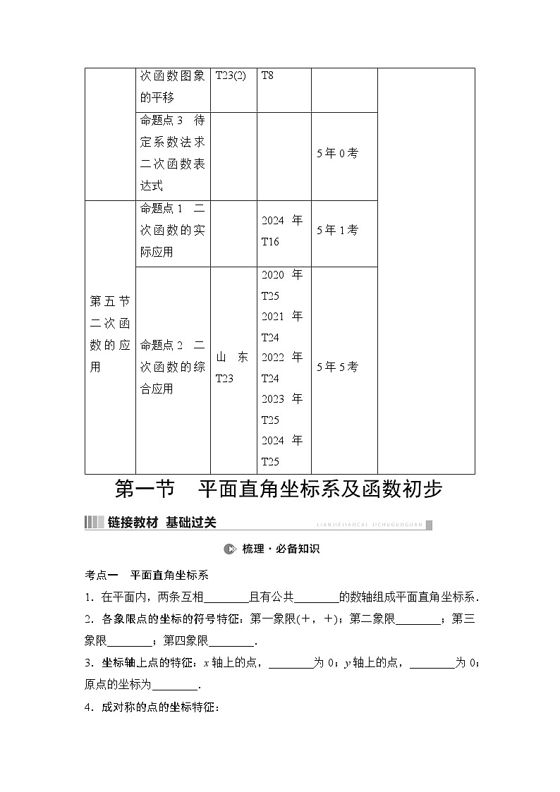 2025年中考数学总复习讲义（山东专用）12 第一部分 第三章 第一节 平面直角坐标系及函数初步（无答案）第3页