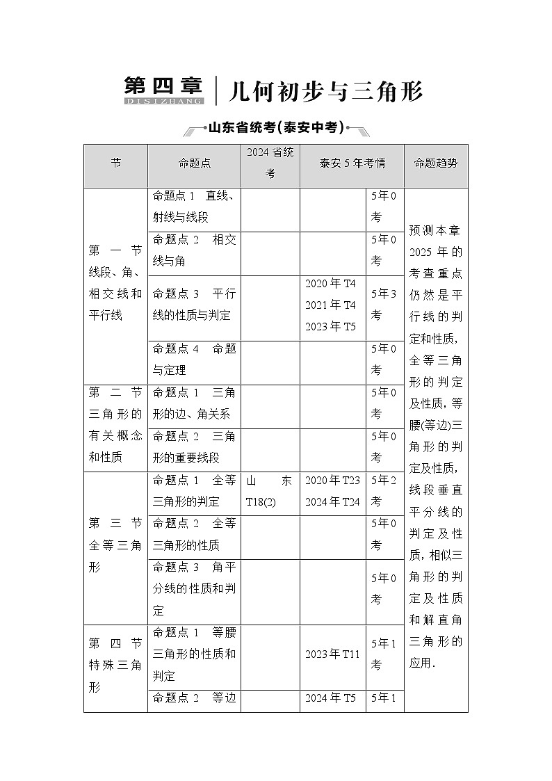 2025年中考数学总复习讲义（山东专用）20 第一部分 第四章 第一节 线段、角、相交线和平行线（无答案）第1页