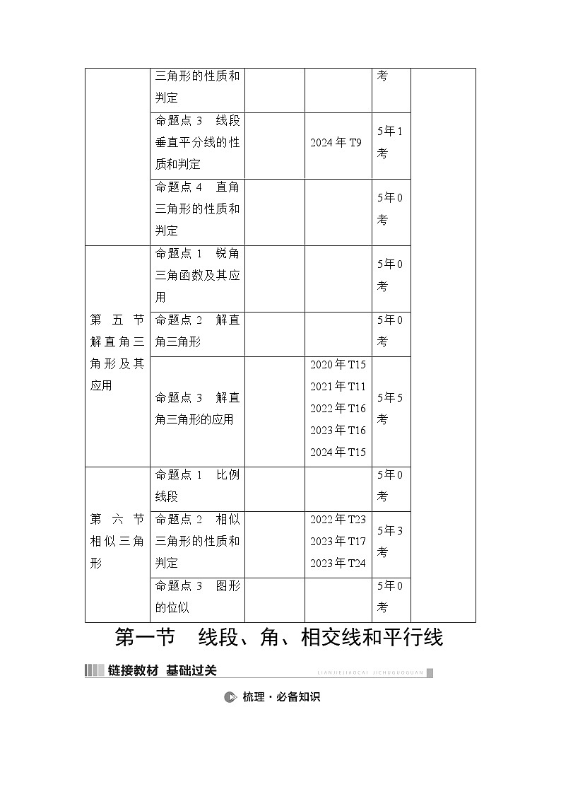 2025年中考数学总复习讲义（山东专用）20 第一部分 第四章 第一节 线段、角、相交线和平行线（无答案）第2页