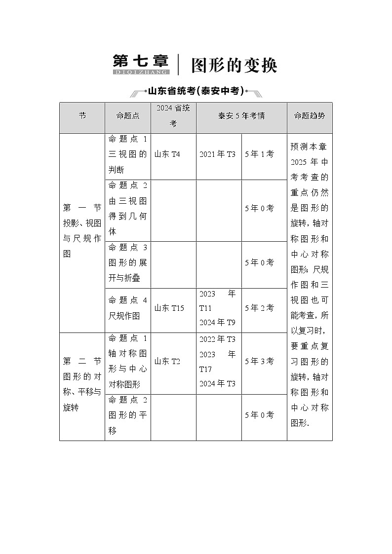 2025年中考数学总复习讲义（山东专用）38 第一部分 第七章 第一节 投影、视图与尺规作图（无答案）第1页