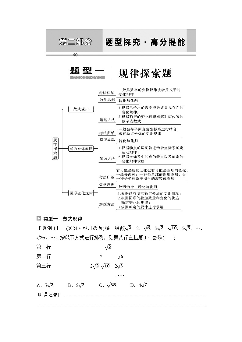 2025年中考数学总复习讲义（山东专用）46 第二部分 题型一 规律探索题（无答案）第1页