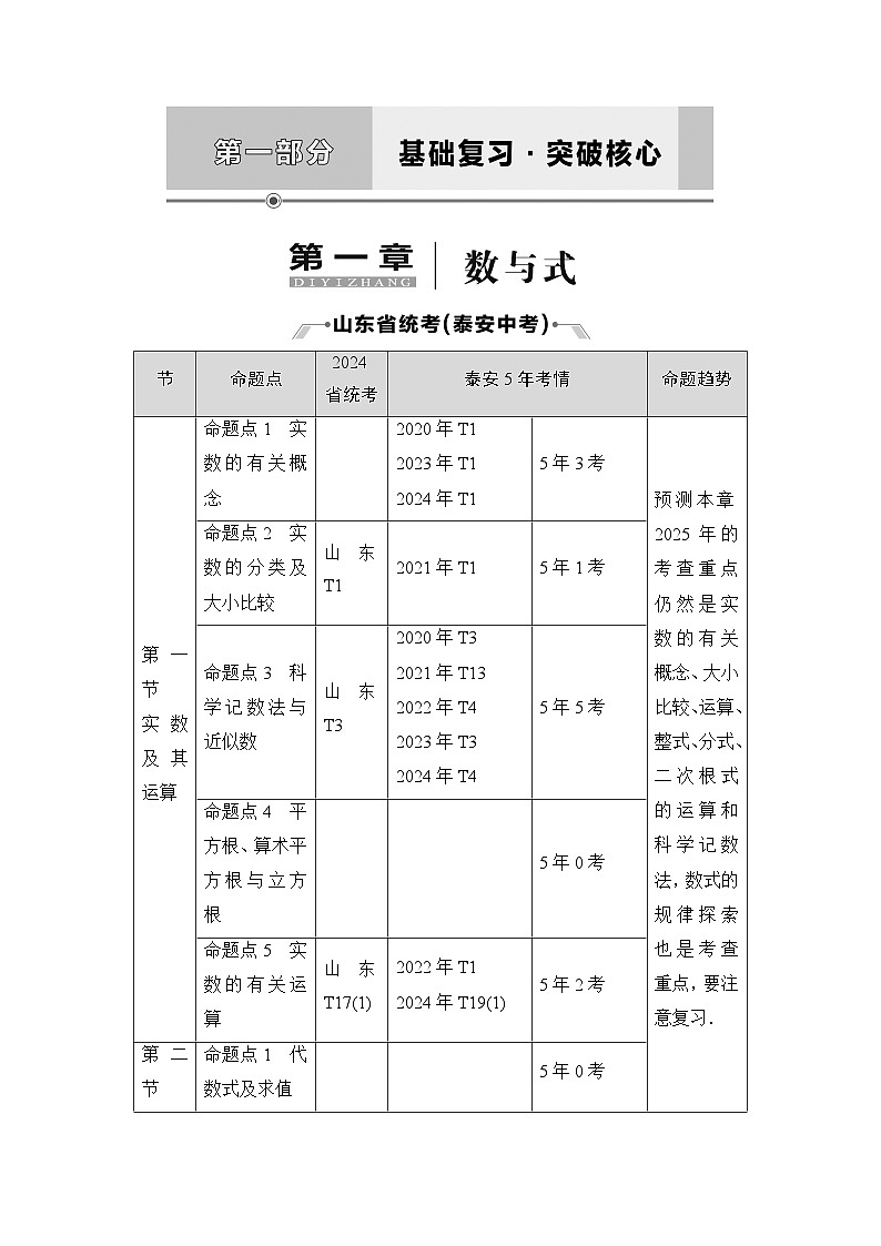 2025年中考数学总复习讲义（山东专用）02 第一部分 第一章 第一节 实数及其运算（无答案）第1页