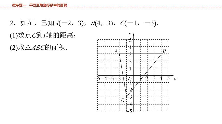 2025年中考数学总复习课件(山东省专用)13 第一部分 第三章 微专题一 平面直角坐标系中的面积第6页