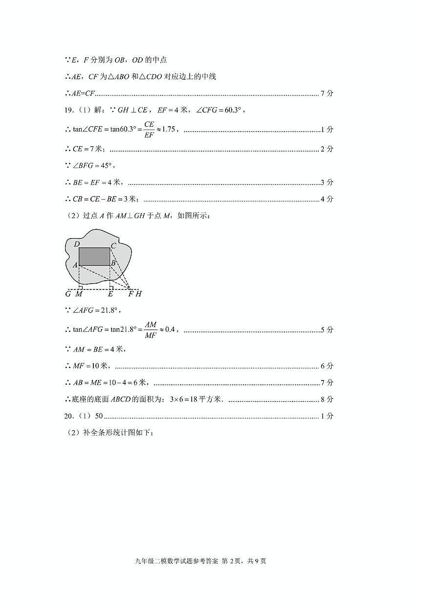 2025年济南章丘区2025年九年级二模数学参考答案第2页