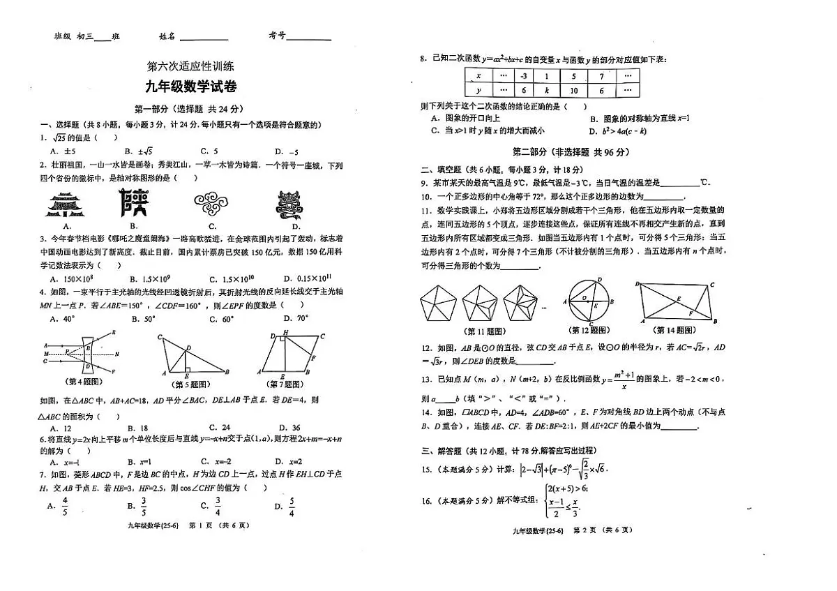 2025年陕西省西安工业大学附属中学六模中考数学试题（中考模拟）第1页