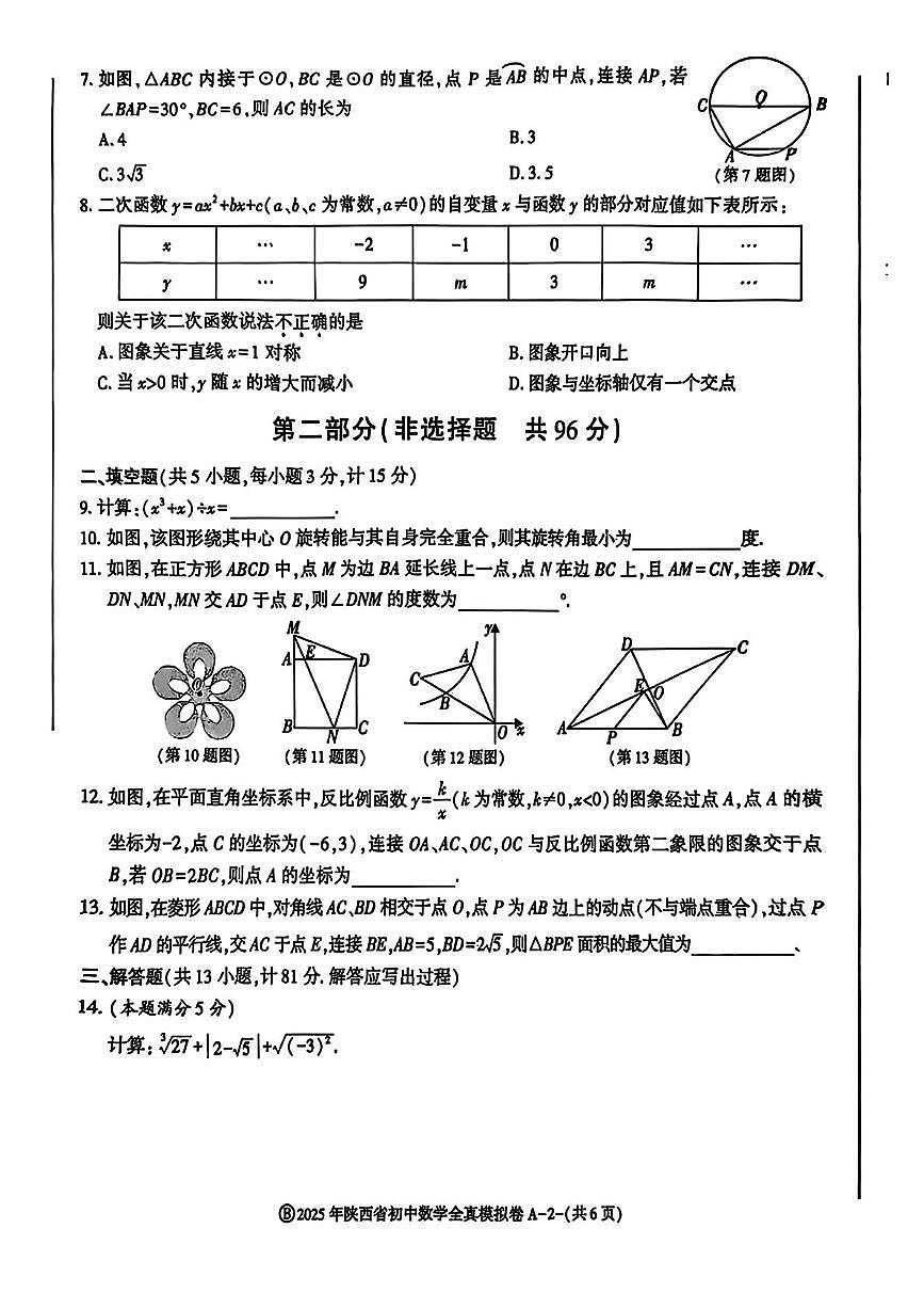 2025年陕西省咸阳市乾县晨光中学中考二模数学试题（中考模拟）第2页