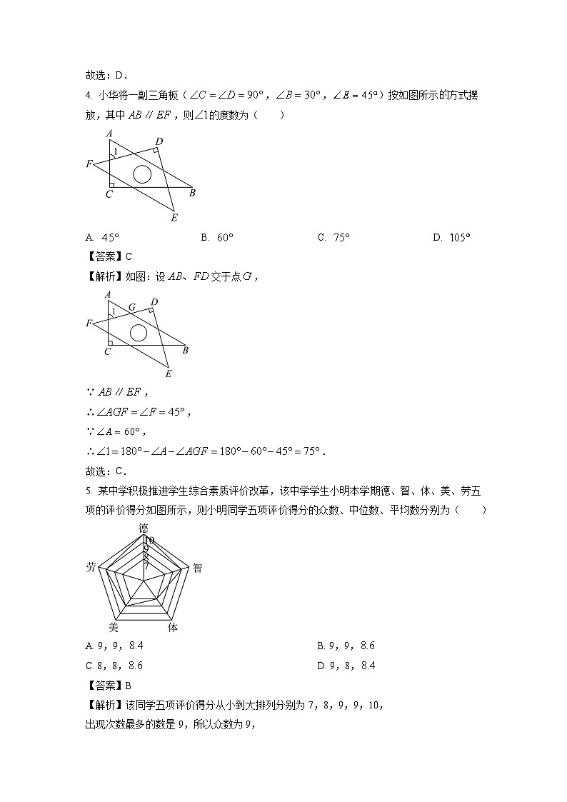 山东省滨州市阳信县2024年中考二模数学试卷（解析版）第2页